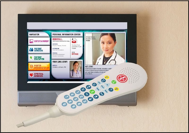 Interactive TV